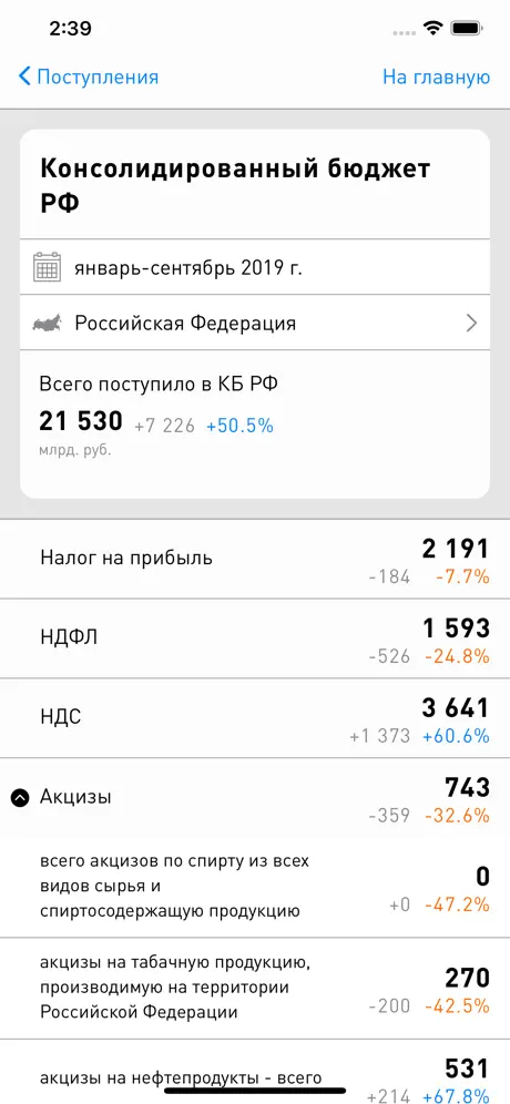 РМР