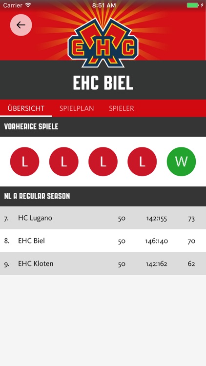 EHC Biel screenshot-3
