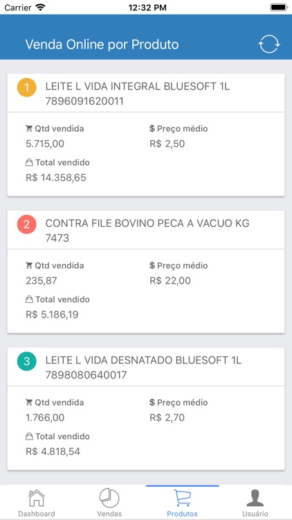 Bluesoft Sales Analytics screenshot-4