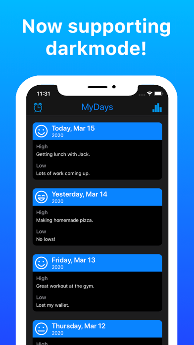 MyDays - The Quick Journal iPhone screenshot 4 - Lifestyle app