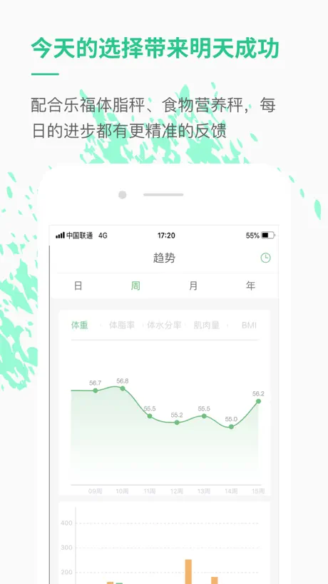 乐福能量云-健康减肥瘦身食物库