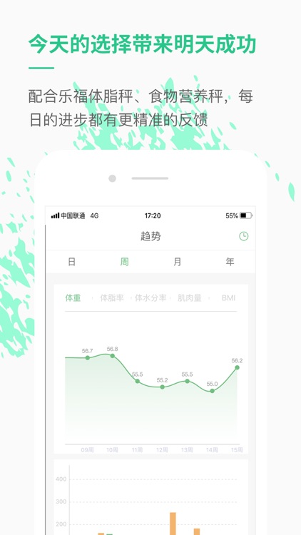 乐福能量云-热量管理减肥法 screenshot-4