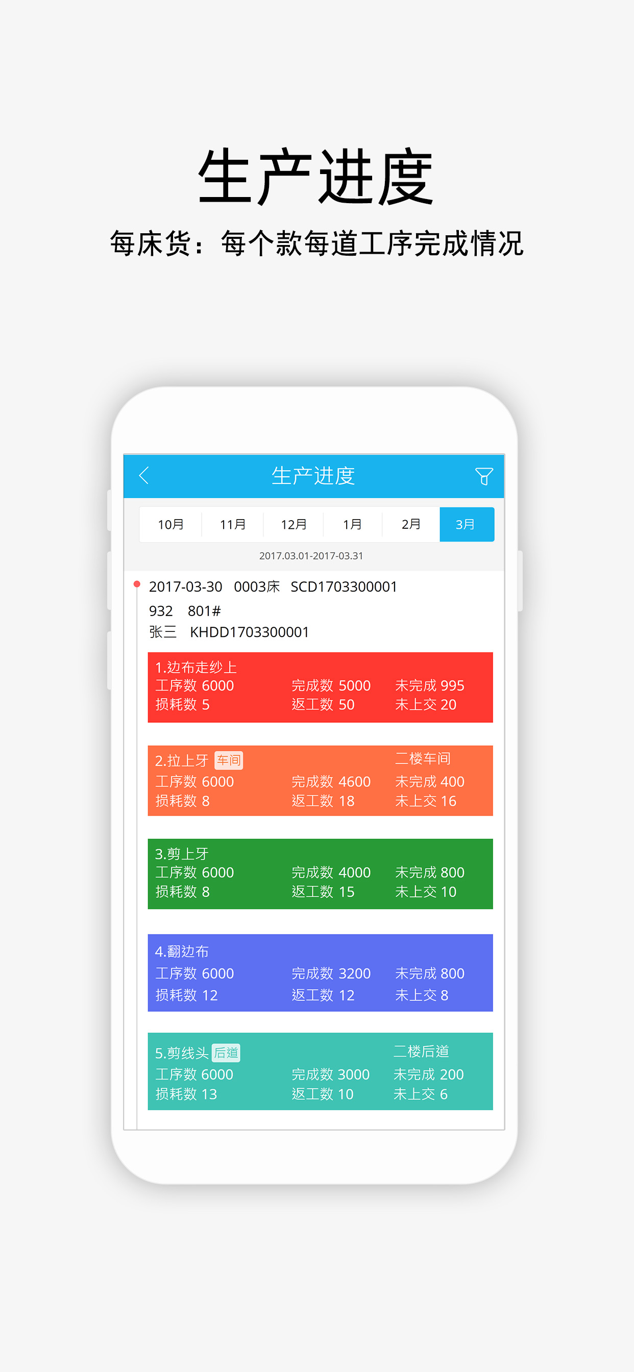 服装企管家