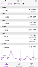 Leichtathletik App screenshot
