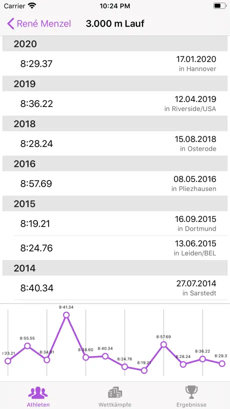 Leichtathletik App