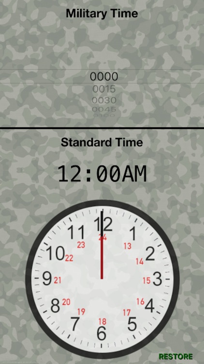 iConvert Military Time