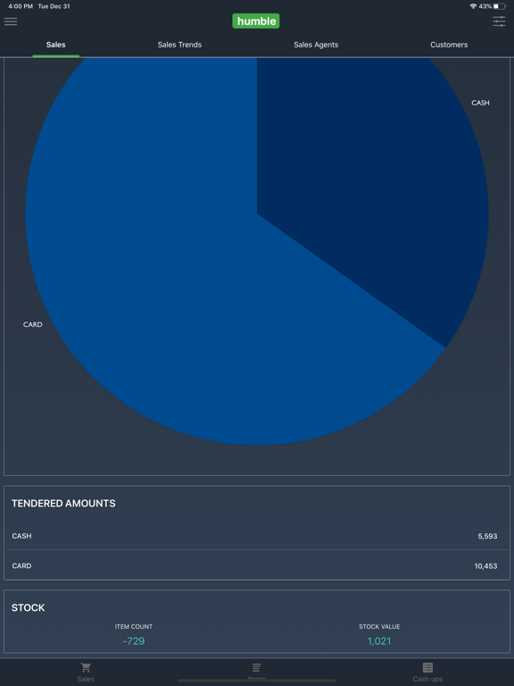 Screenshot #4 pour Retail Analytics
