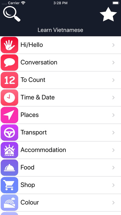 Learn Vietnamese: fun game