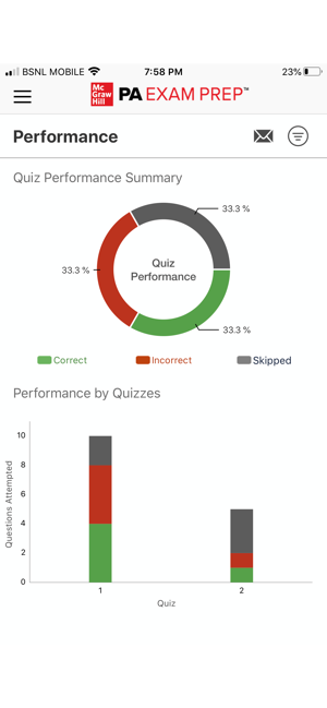 MHE PA Exam Prep(圖8)-速報App