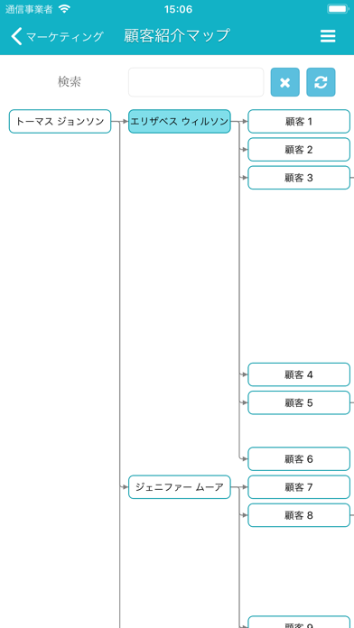 TapGroom トリミング・グルーミングサロン/ トリマーのおすすめ画像8