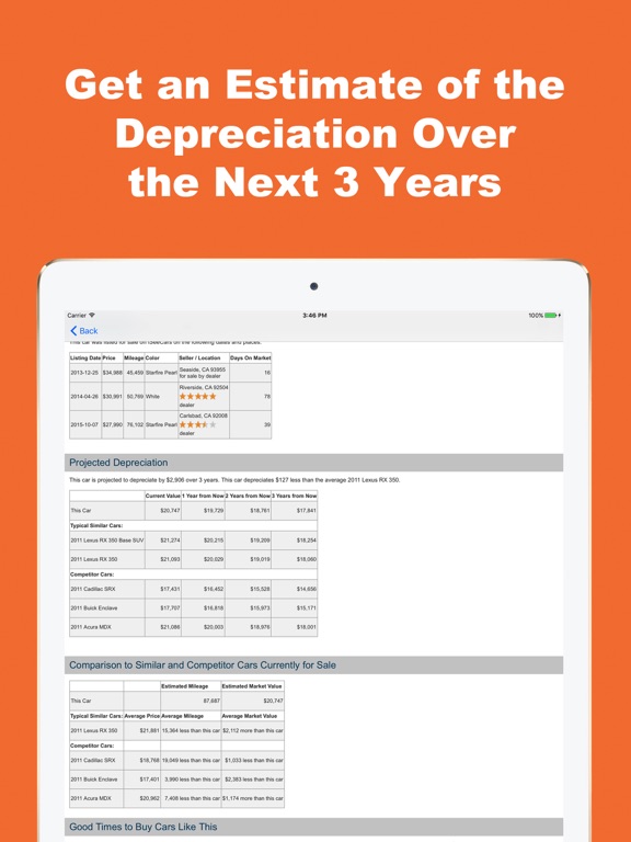 VIN Report for Used Cars iPad screenshot 5 - Shopping app
