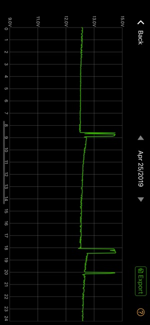 JMP BattMon II(圖6)-速報App