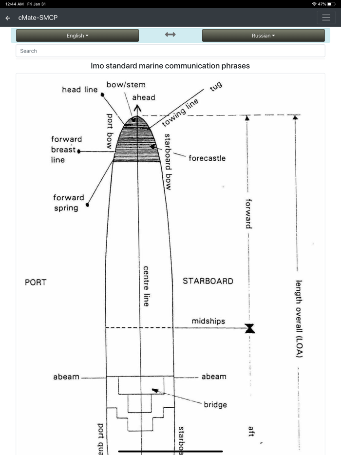 cMate-SMCP IMO Phrases
