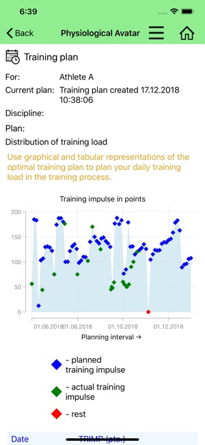 Coaching Toolkit KCD(圖9)-速報App