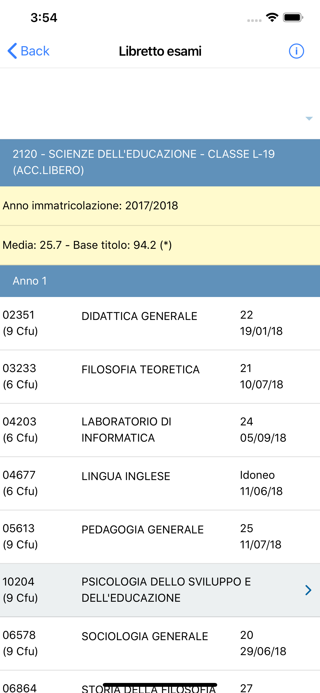 UNIPA in tasca