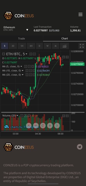 COINZEUS(圖5)-速報App