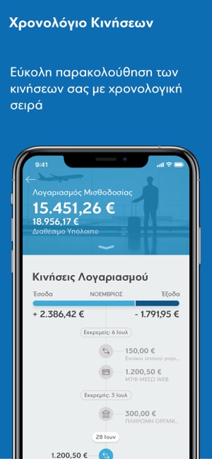 Eurobank Mobile App(圖2)-速報App