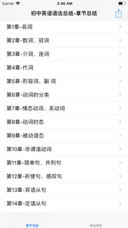 初中英语语法大全 iphone screenshot 1