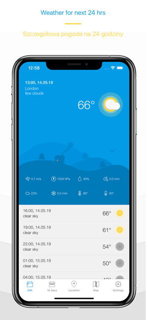 Weather 16 days forecast