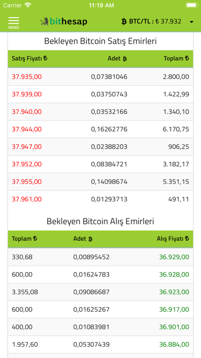 Bithesap - Bitcoin & Altcoin screenshot 4