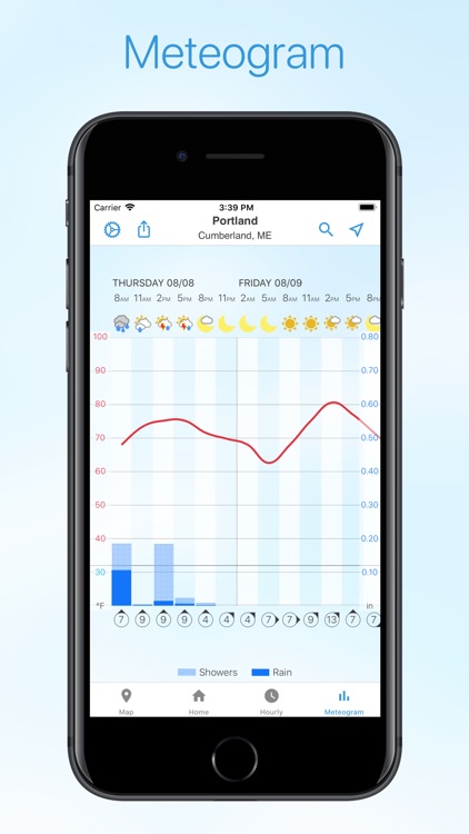 Foreca Weather screenshot-3