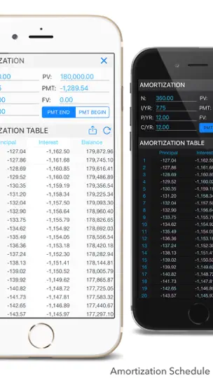 Screenshot von 10bII Financial Calculator PRO auf dem iPhone 5