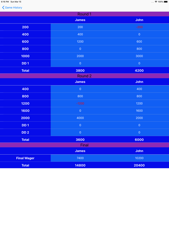 Screenshot #5 for JChallenge