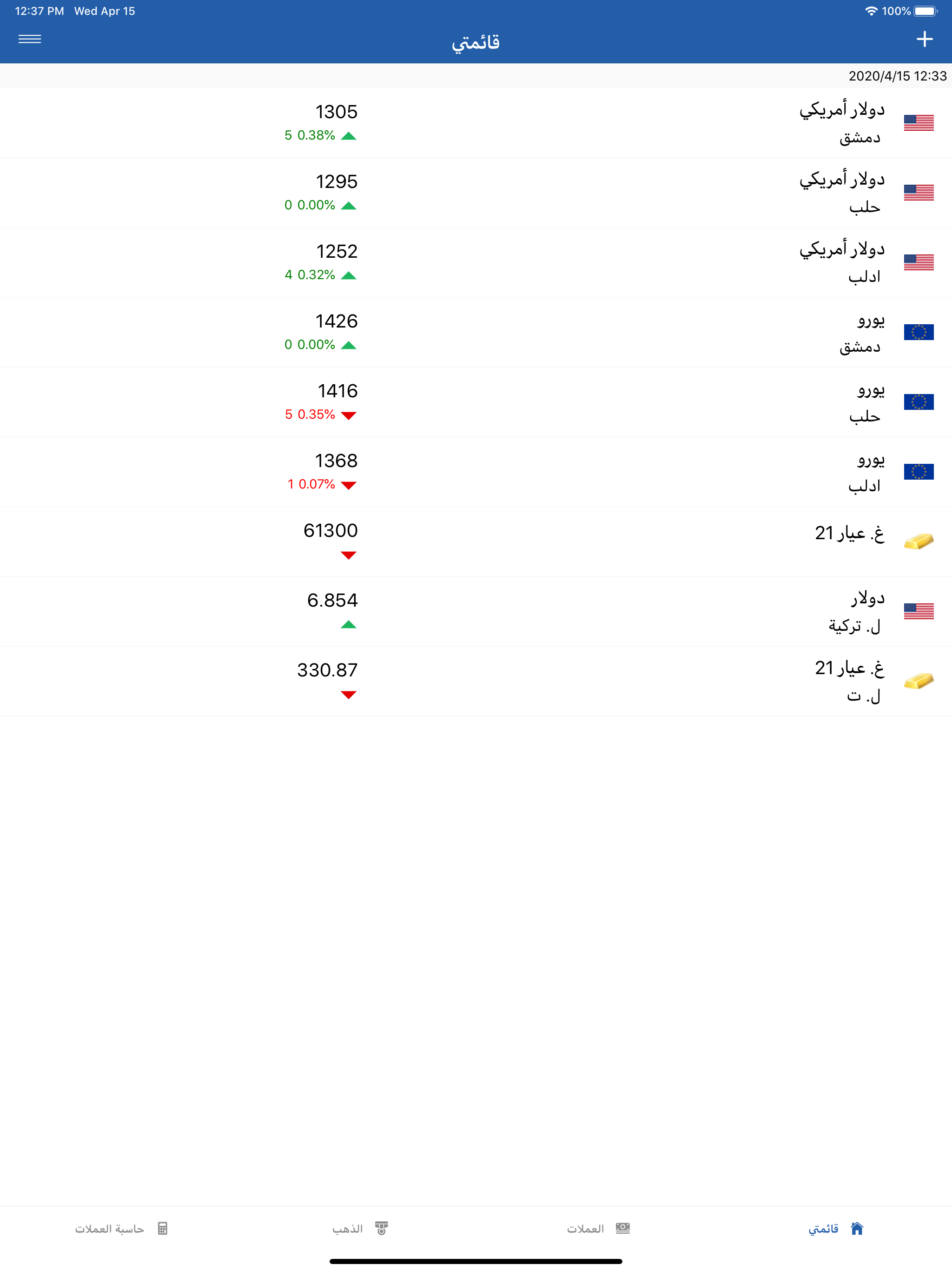 الليرة اليوم