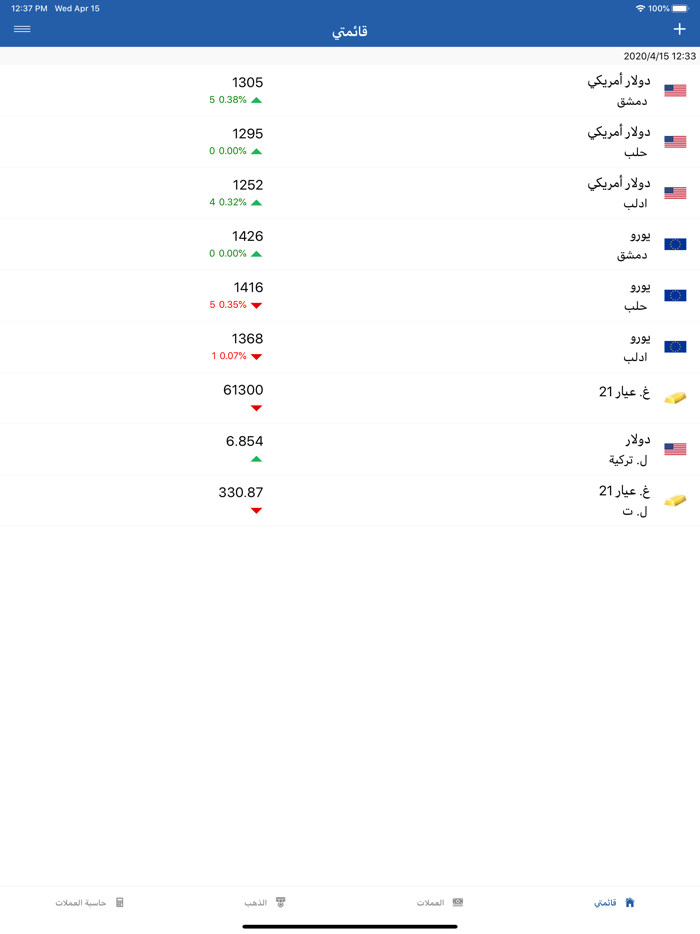 الليرة اليوم