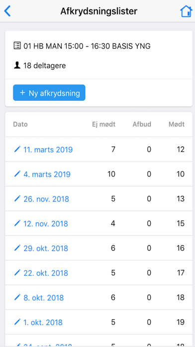 ForeningLet Screenshot