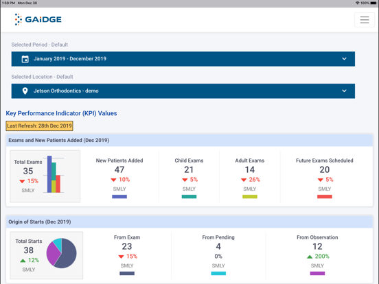 Screenshot #5 pour Gaidge