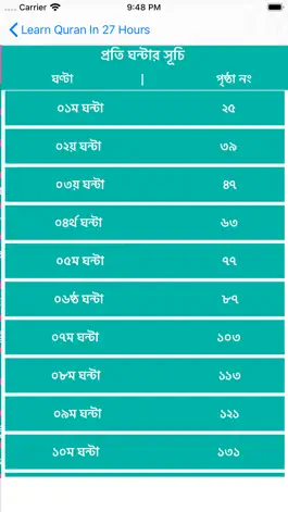 Game screenshot Learn Bangla Quran In 27 Hours apk