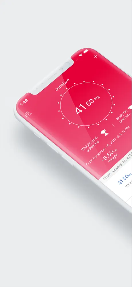 FITINDEX