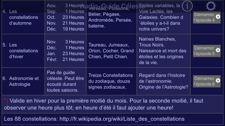 Audio-Guide Céleste Épisode 1