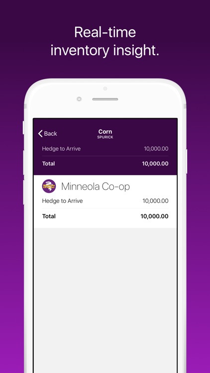Minneola Coop Inc. screenshot-6