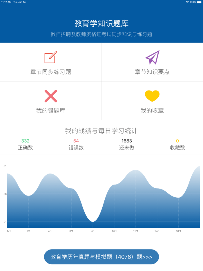 教育学同步题库及知识要点专题