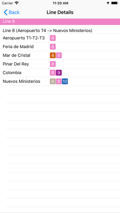 Madrid Metro Route Planner Screenshot