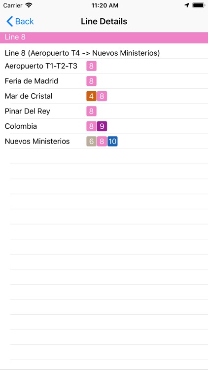 Madrid Metro Route Planner