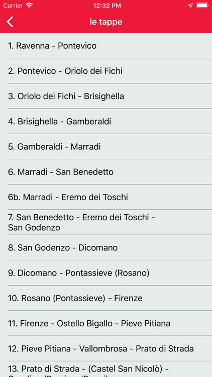 Il Cammino di Dante®