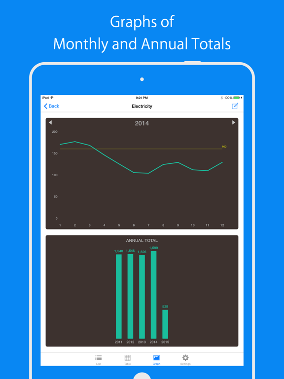 Screenshot #3 for CostMan - manage your expenses