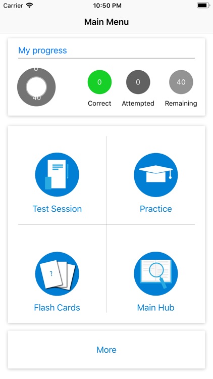 PMP - Project Manager Exam