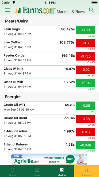 Farms.com Markets & News screenshot-3