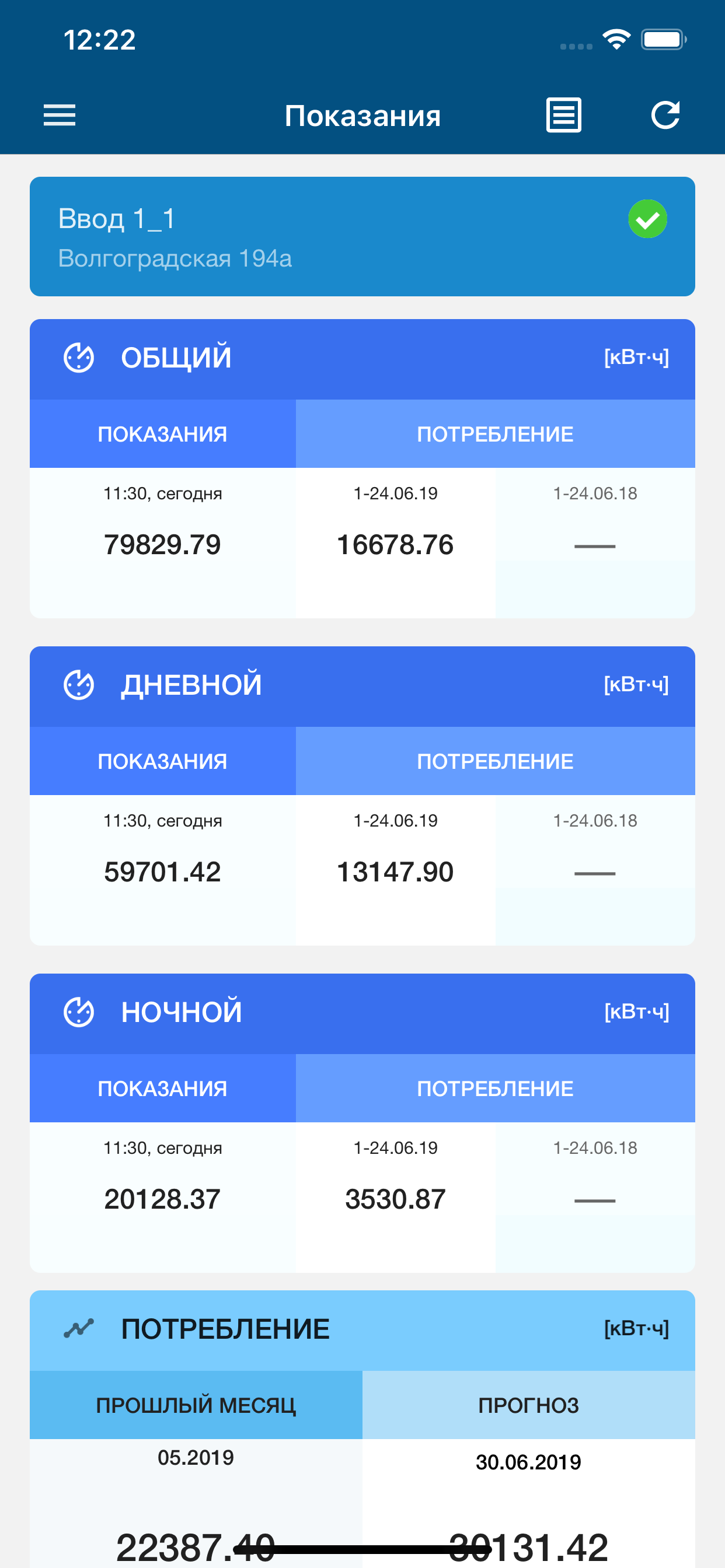 Энергосфера Абонент