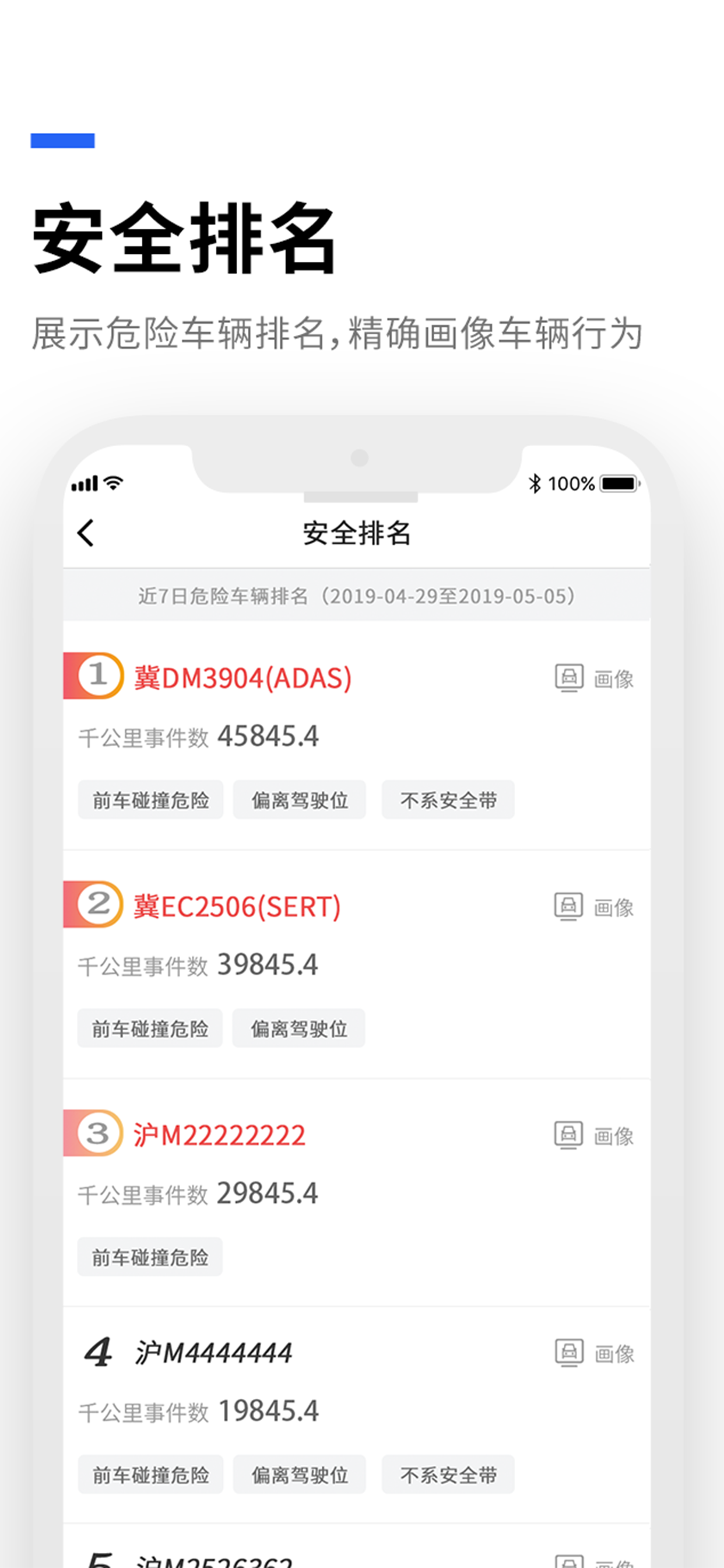 易流云