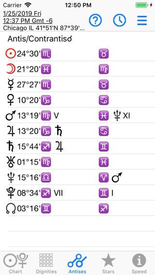 Astrology: Horary Chartのおすすめ画像4