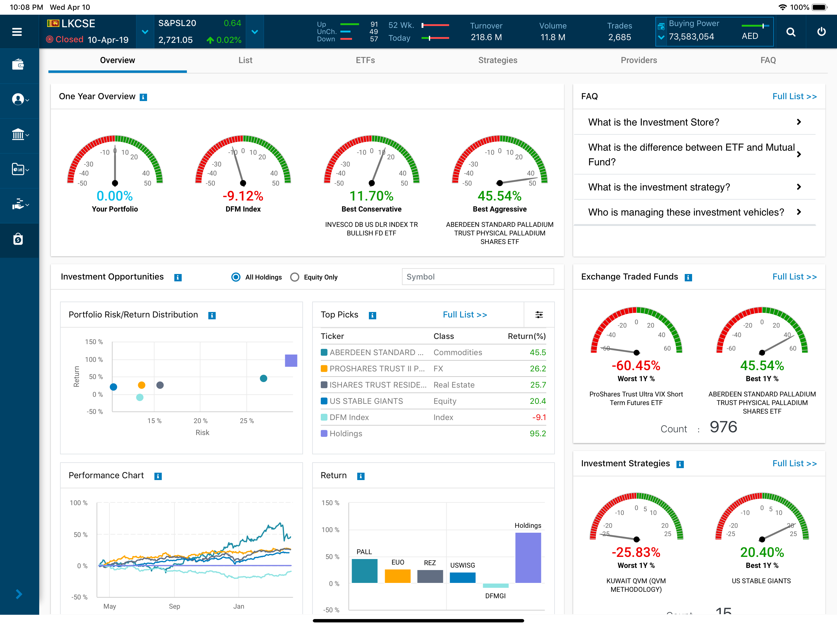 MTrade Plus Global