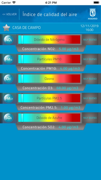 Aire de Madrid screenshot-3