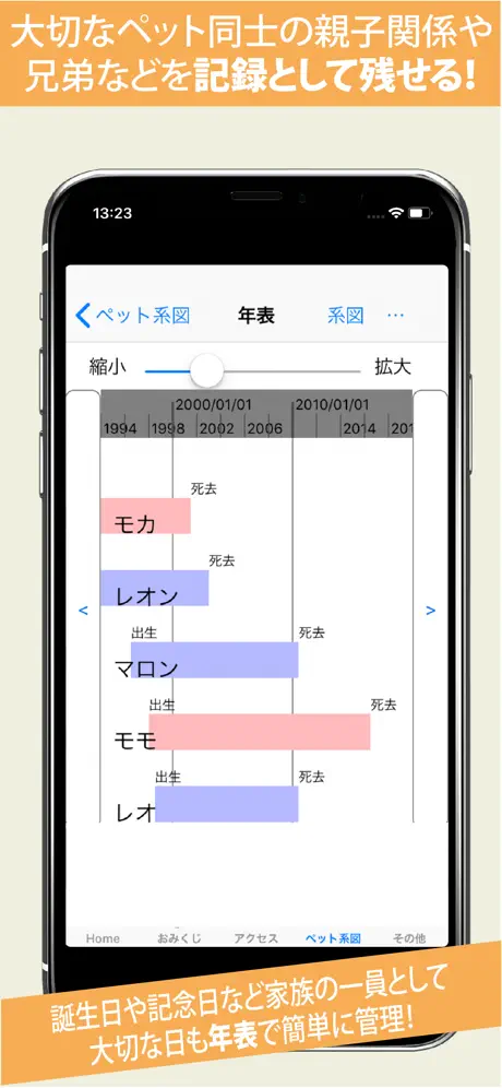 ペット名づけ