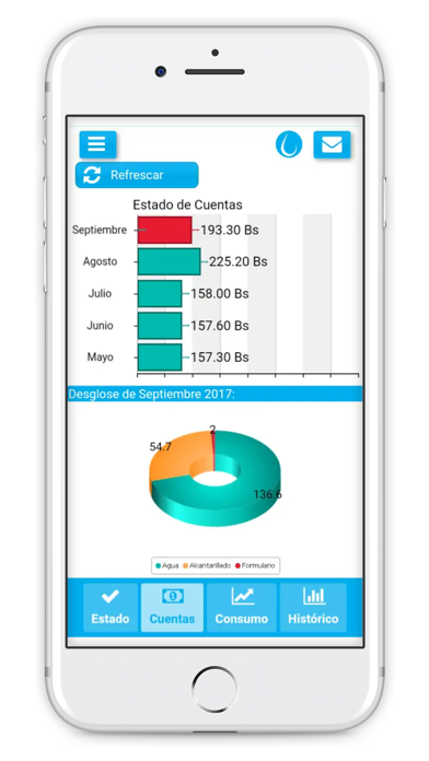 Screenshot #2 pour Semapa Consumo