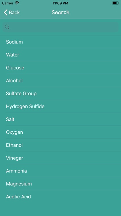 Pro Chemical Bonding